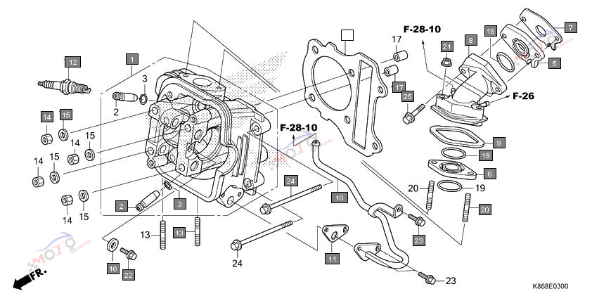 Frame Diagram